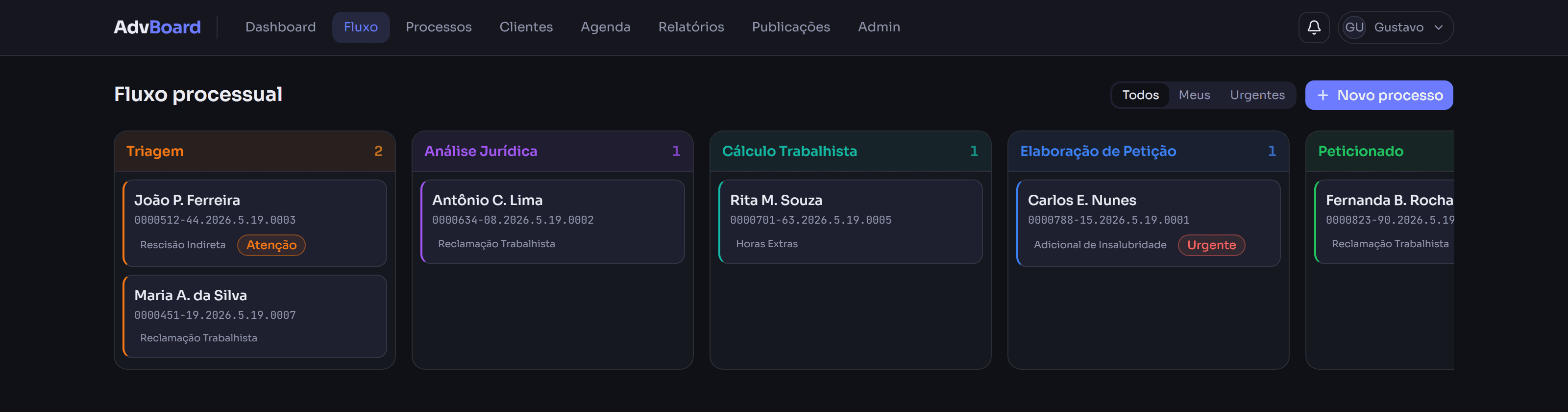 Kanban do AdvBoard com as etapas do processo trabalhista